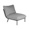 Alexander Rose Beach Flint Middle Module With Cushions -Living Furnitures Shop 8802flgr flint modular mid grey 24394.1649057026