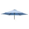 Alexander Rose Aluminium Tilting Parasol 2.5M -Living Furnitures Shop alu parasol blue 75489.1622844653